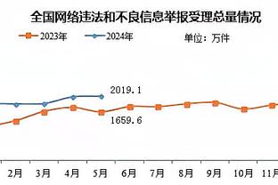 中国香港队公布对阵土库曼23人名单：安永佳、茹子楠、梁诺恒在列